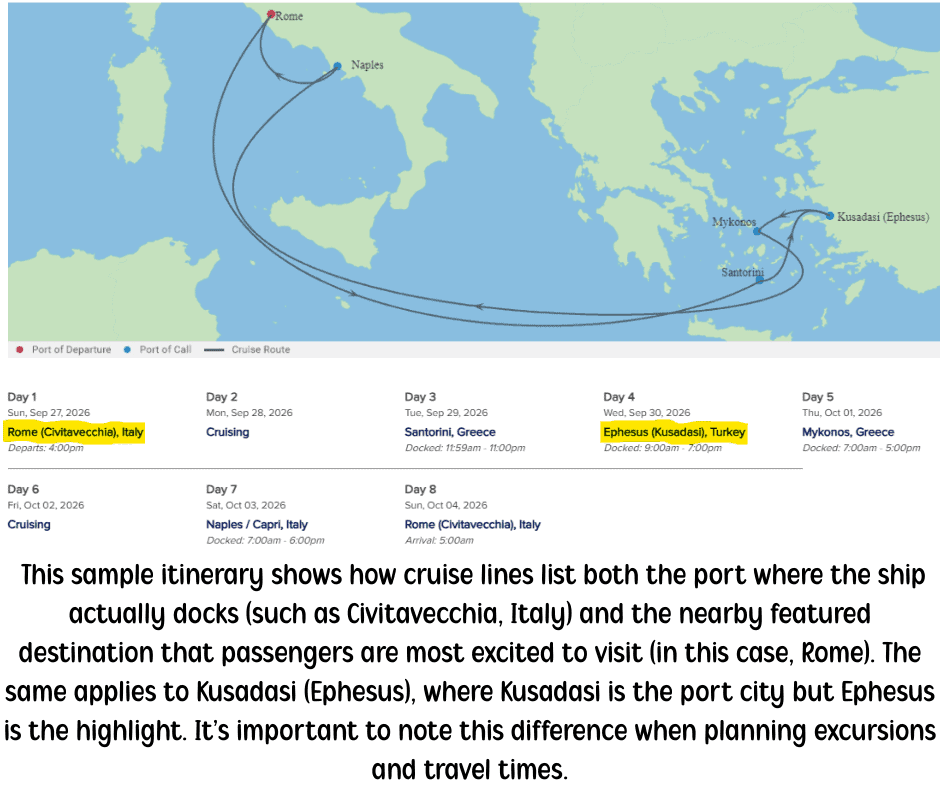 Cruise itinerary map and schedule showing docking ports such as Civitavecchia and Kusadasi, with featured destinations like Rome and Ephesus.